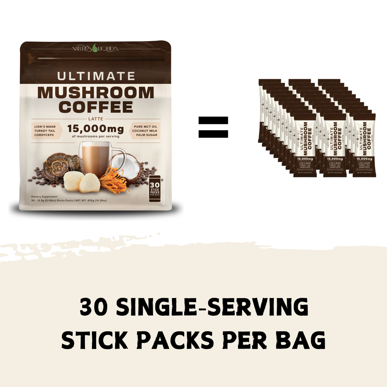 Ultimate Mushroom Coffee Latte